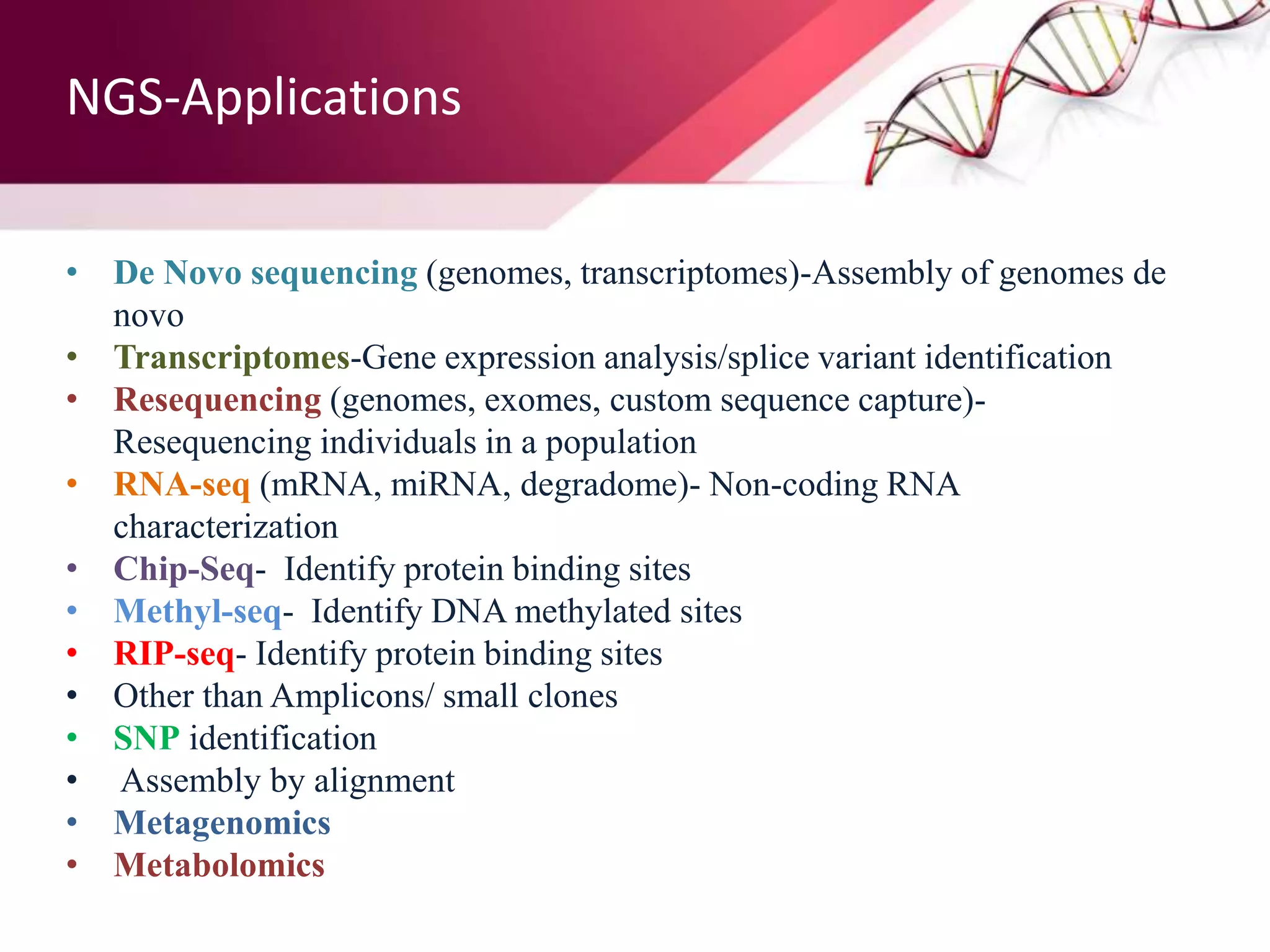 Next generation sequencing technologies for crop improvement | PPTX