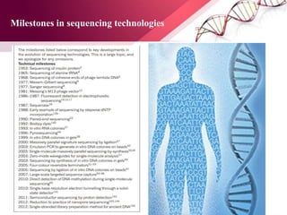 Milestones in sequencing technologies
Product B
• Feature 1
• Feature 2
• Feature 3
 
