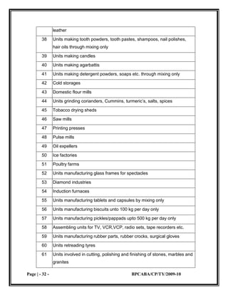 small scale industries 