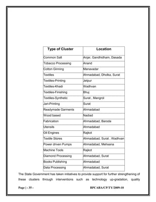 small scale industries 