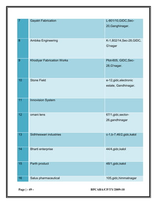 small scale industries 