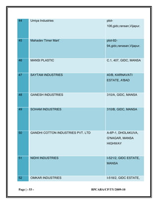 small scale industries 