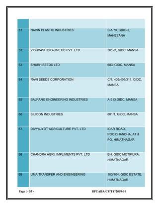 small scale industries 
