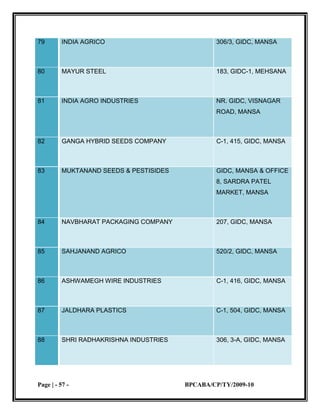 small scale industries 