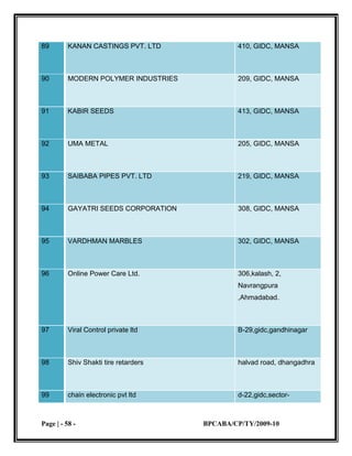 small scale industries 