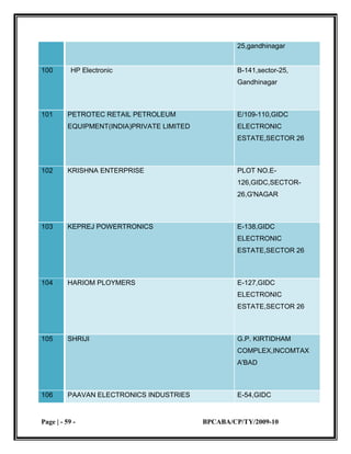small scale industries 