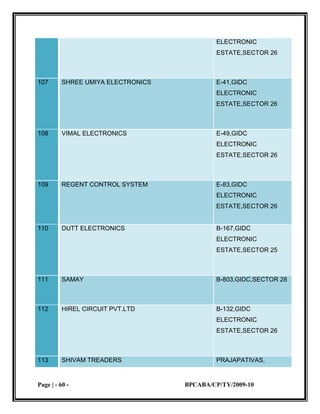 small scale industries 