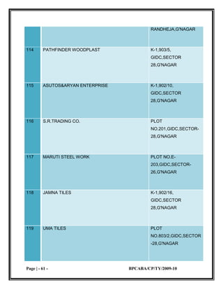 small scale industries 