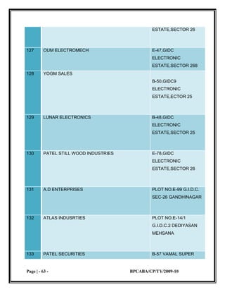 small scale industries 