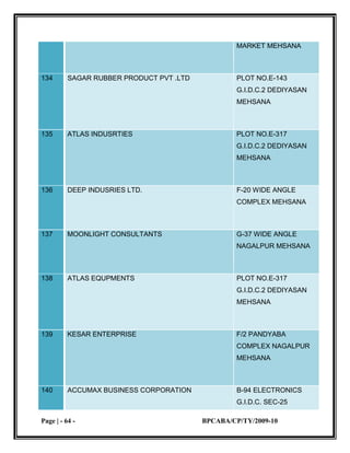small scale industries 