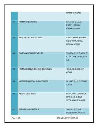 small scale industries 