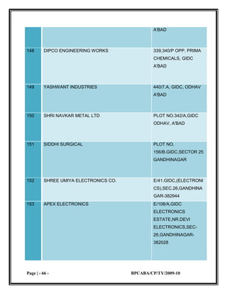 small scale industries 