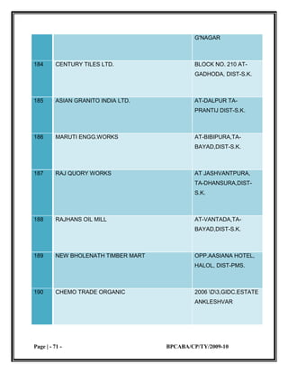 small scale industries 