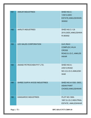 small scale industries 
