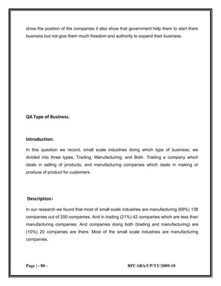 small scale industries 