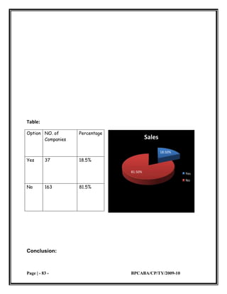 small scale industries 