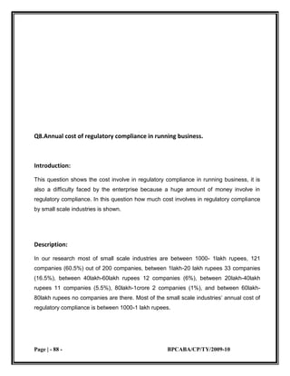 small scale industries 