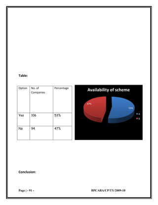 small scale industries 