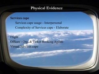Physical Evidence
Services cape
Services cape usage - Interpersonal
Complexity of Services cape - Elaborate
Flight
Offices - Org. & Ticket Booking Agents
Virtual Services cape
 