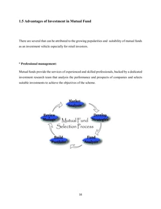 16
1.5 Advantages of Investment in Mutual Fund
There are several that can be attributed to the growing popularities and suitability of mutual funds
as an investment vehicle especially for retail investors.
° Professional management:
Mutual funds provide the services of experienced and skilled professionals, backed by a dedicated
investment research team that analysis the performance and prospects of companies and selects
suitable investments to achieve the objectives of the scheme.
 