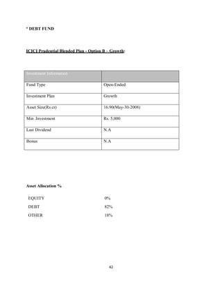 42
° DEBT FUND
ICICI Prudential Blended Plan - Option B – Growth:
Investment Information
Fund Type Open-Ended
Investment Plan Growth
Asset Size(Rs cr) 16.90(May-30-2008)
Min .Investment Rs. 5,000
Last Dividend N.A
Bonus N.A
Asset Allocation %
EQUITY 0%
DEBT 82%
OTHER 18%
 