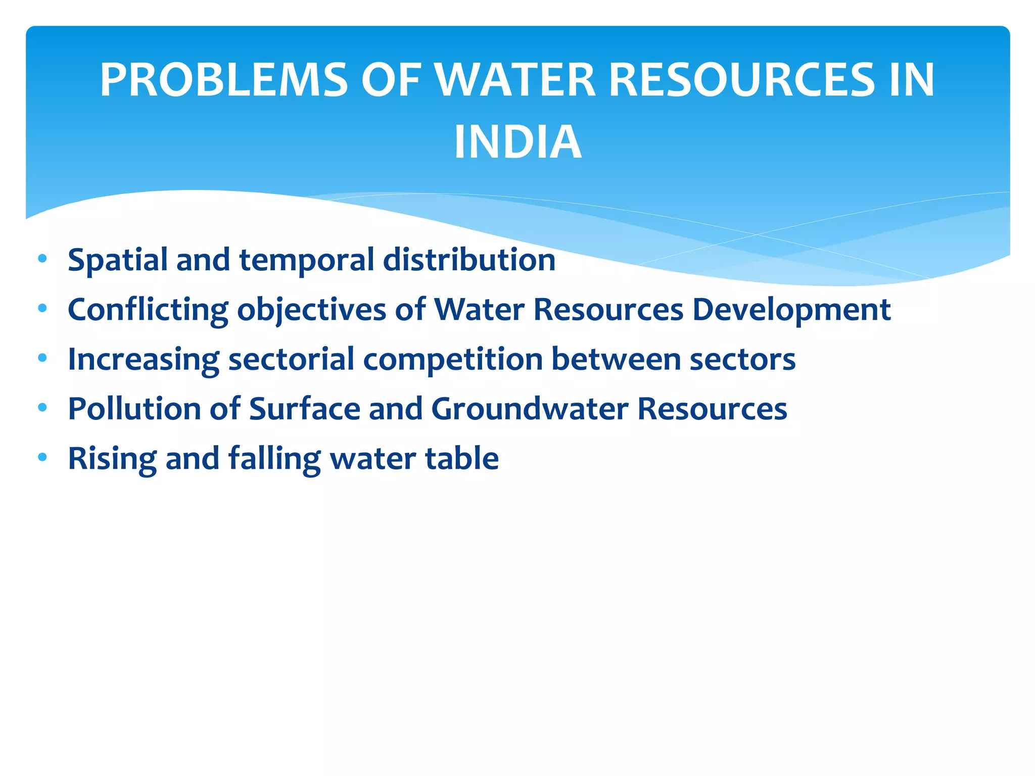 water Resources of India - By Anjali Patel mam (IGKV Raipur, C.G) | PPTX