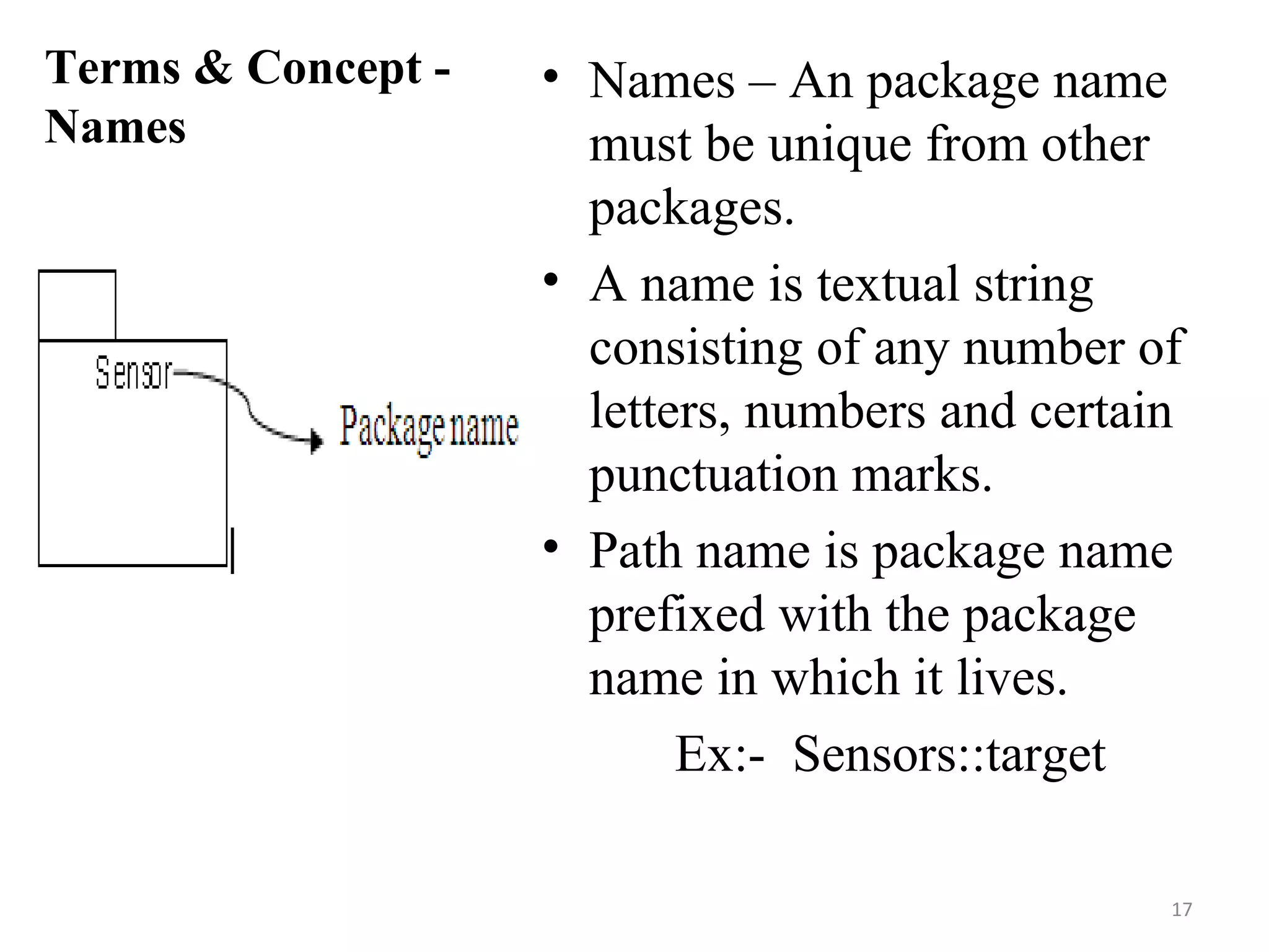 Terms & Concept - Names Names – An package name must be unique from other packages.  A name is textual string consisting of any number of letters, numbers and certain punctuation marks.  Path name is package name prefixed with the package name in which it lives. Ex:-  Sensors::target 