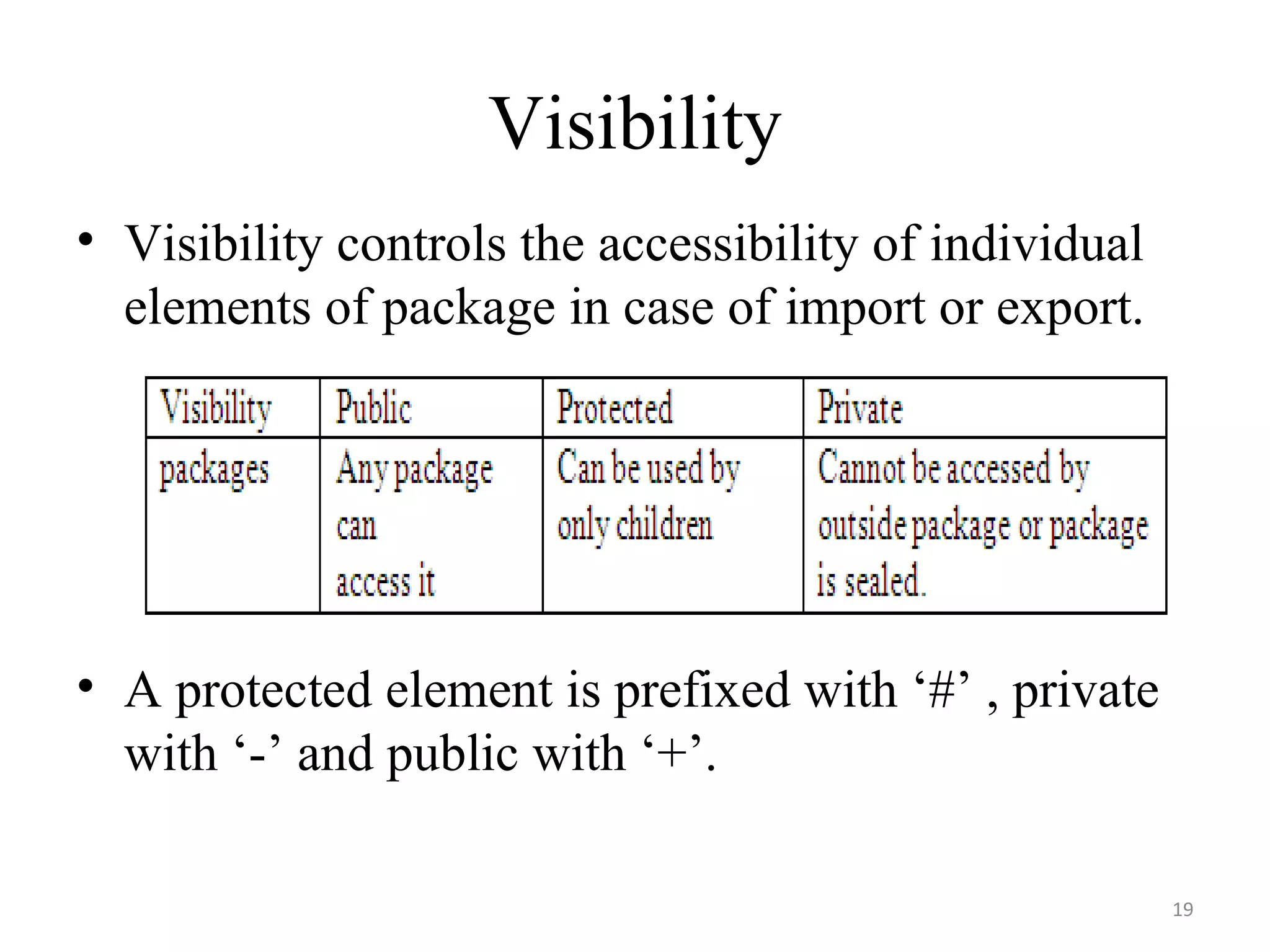 Visibility Visibility controls the accessibility of individual elements of package in case of import or export.  A protected element is prefixed with ‘#’ , private with ‘-’ and public with ‘+’. 