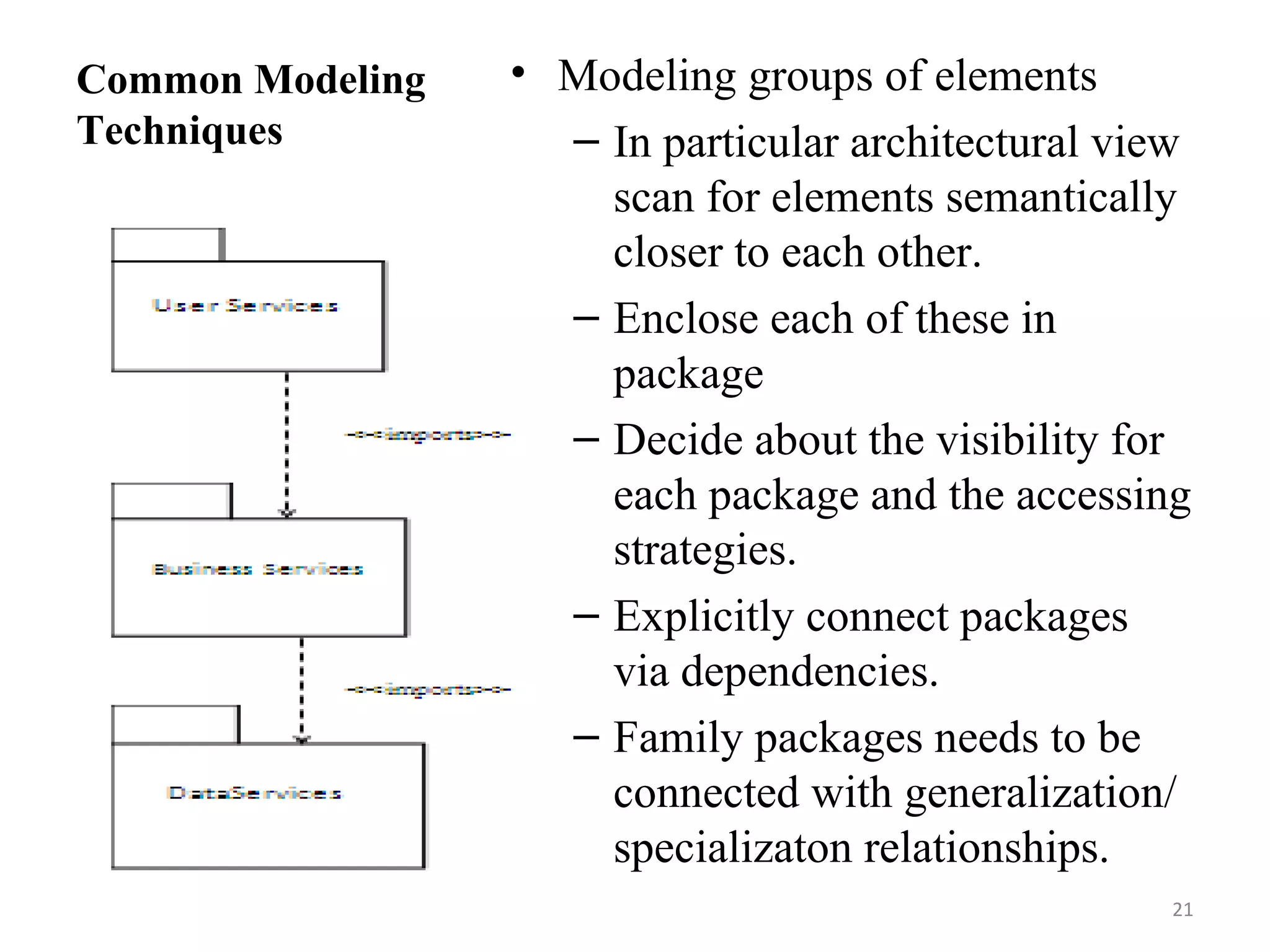 Common Modeling Techniques Modeling groups of elements In particular architectural view scan for elements semantically closer to each other. Enclose each of these in package Decide about the visibility for each package and the accessing strategies. Explicitly connect packages via dependencies. Family packages needs to be connected with generalization/specializaton relationships. 