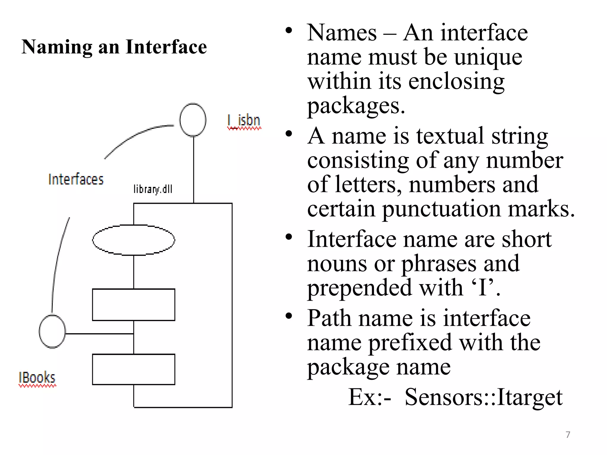 Naming an Interface Names – An interface name must be unique within its enclosing packages.  A name is textual string consisting of any number of letters, numbers and certain punctuation marks.  Interface name are short nouns or phrases and prepended with ‘I’.  Path name is interface name prefixed with the package name  Ex:-  Sensors::Itarget 