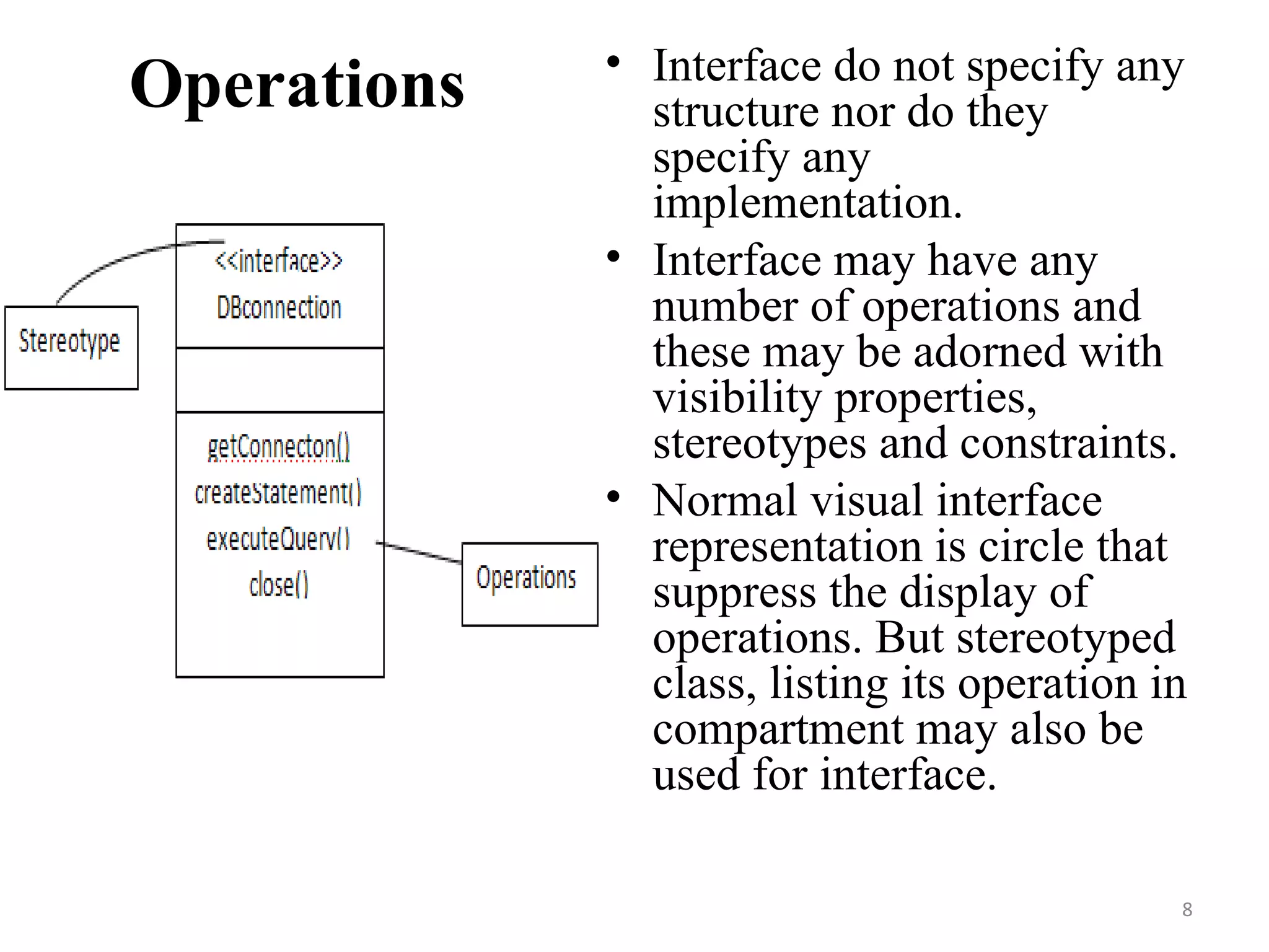 Operations Interface do not specify any structure nor do they specify any implementation. Interface may have any number of operations and these may be adorned with visibility properties, stereotypes and constraints. Normal visual interface representation is circle that suppress the display of operations. But stereotyped class, listing its operation in compartment may also be used for interface. 