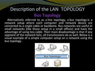 Lan Configuration Bus Lan Topology | PPT