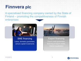 Finnvera plc
A specialised financing company owned by the State of
Finland – promoting the competitiveness of Finnish
enterprises




                SME financing                Export financing
             Loans, domestic guarantees,     Export credit guarantees,
              venture capital investments   financing of export credits,
                                                interest equalisation




11/12/2012                                         3
 