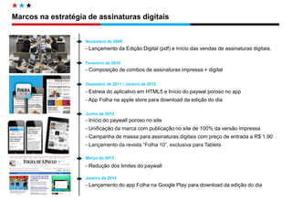 Diretoria de Circulação 
- Estreia do aplicativo em HTML5 e Início do paywal poroso no app 
- App Folha na apple store para download da edição do dia 
- Início do paywall poroso no site 
- Unificação da marca com publicação no site de 100% da versão impressa 
- Campanha de massa para assinaturas digitais com preço de entrada a R$ 1,90 
- Lançamento da revista “Folha 10”, exclusiva para Tablets 
Dezembro de 2011 / Janeiro de 2012 
Junho de 2012 
- Lançamento da Edição Digital (pdf) e início das vendas de assinaturas digitais. 
Novembro de 2009 
- Composição de combos de assinaturas impressa + digital 
Fevereiro de 2010 
Os Passos Digitais da Folha de S. Paulo 
Marcos na estratégia de assinaturas digitais 
Março de 2013 
- Redução dos limites do paywall 
Janeiro de 2014 
- Lançamento do app Folha na Google Play para download da edição do dia 
 