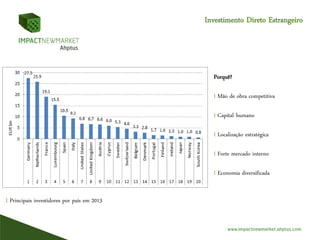 Investimento Direto Estrangeiro
Porquê?
I Mão de obra competitiva
I Capital humano
I Localização estratégica
I Forte mercado interno
I Economia diversificada
I Principais investidores por país em 2013
 
