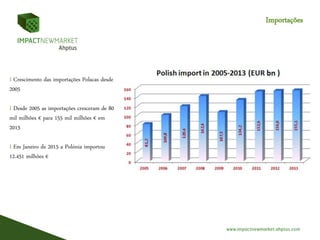 Importações
I Crescimento das importações Polacas desde
2005
I Desde 2005 as importações cresceram de 80
mil milhões € para 155 mil milhões € em
2013
I Em Janeiro de 2015 a Polónia importou
12.451 milhões €
 