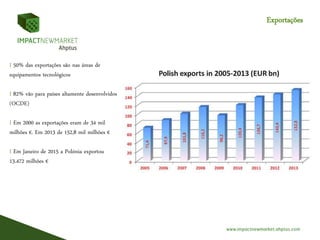 Exportações
I 50% das exportações são nas áreas de
equipamentos tecnológicos
I 82% vão para países altamente desenvolvidos
(OCDE)
I Em 2000 as exportações eram de 34 mil
milhões €. Em 2013 de 152,8 mil milhões €
I Em Janeiro de 2015 a Polónia exportou
13.472 milhões €
 