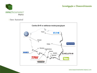 Investigação e Desenvolvimento
I Setor Automóvel
 