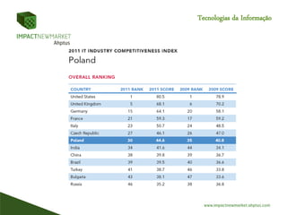 Tecnologias da Informação
 