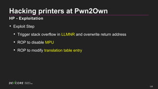 [cb22]  Your Printer is not your Printer ! - Hacking Printers at Pwn2Own by An-Jie Yang 