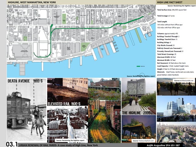 case study highline | PDF | Developmental Sites | Real Estate