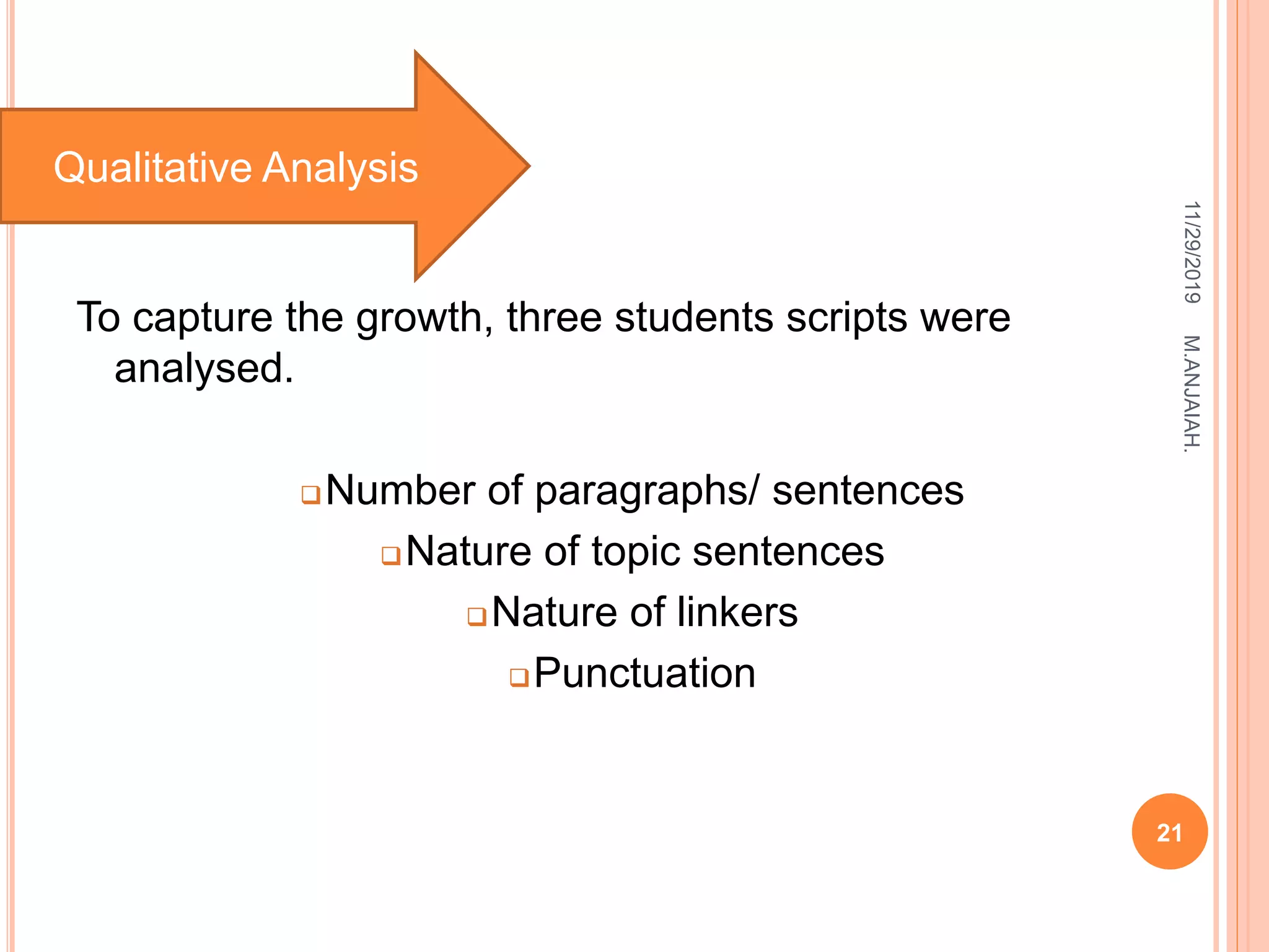 To capture the growth, three students scripts were
analysed.
Number of paragraphs/ sentences
Nature of topic sentences
Nature of linkers
Punctuation
11/29/2019
21
M.ANJAIAH.
Qualitative Analysis
 