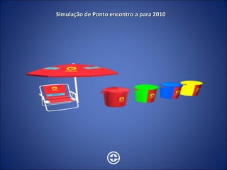 Simulação de Ponto encontro a para 2010 