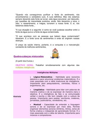 "Quando nós conseguirmos purificar a fonte do sentimento, nós
  encontraremos a verdadeira cura. A cura definitiva. Mas nós estamos
  sempre deixando esta fonte se turvar, esta água escurecer, por descuido,
  por questões de menoridade evolutiva, ainda. Nós deixamos a raiva, o
  ódio, o ressentimento, a mágoa, turvarem a nossa fonte. E aí, nós
  bebemos desta fonte...

  "A sua situação é a seguinte: é como se você pudesse escolher entre a
  fonte da água pura e a fonte da água contaminada.

  "O que acontece com as pessoas que bebem água contaminada?
  Adoecem. E a fonte turva de sentimentos é onde se originam nossas
  doenças.

  O preço da saúde interna, portanto, é a conquista e a manutenção
  constante de melhores sentimentos.



Quebra-cabeças misturados

  (A partir dos 8 anos.)

  OBJETIVO GERAL: Trabalhar simultaneamente com algumas das
  múltiplas inteligências.

                           Inteligências Múltiplas

                   •  Lógico-Matemática - Habilidade para raciocínio
                   dedutivo e para solucionar problemas matemáticos. É a
                   mais associada com a idéia tradicional de inteligência.
                   Importante para pesquisadores, cientistas, físicos e
                   engenheiros, etc.

                   •   Lingüística - Habilidade para lidar com palavras de
                   maneira criativa e de se expressar de maneira clara e
                   objetiva. É a inteligência da fala e ca comunicação
Abstrata           verbal e escrita e não tem relação com a cultura da
                   pessoa. Importante para poetas, escritores, oradores,
                   jornalistas, publicitários, vendedores, etc.

                   •   Musical - Capacidade de entender a linguagem
                   sonora e de se expressar por meio dela. Permite
                   organizar elementos sonoros (timbres, ritmos, sons) de
                   forma criativa e independe de aprendizado formal. É a
                   mais associada com a idéia de talento. Importante para
                   músicos e compositores.
 