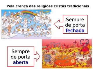 SempreSempre
de portade porta
fechadafechada
SempreSempre
de portade porta
abertaaberta
Pela crença das religiões cristãs tradicionais
 
