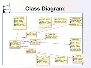 Class Diagram:
 