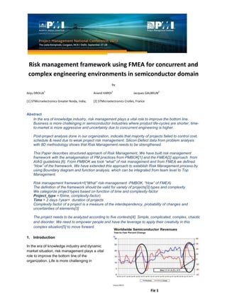 Risk management framework using FMEA for concurrent and
complex engineering environments in semiconductor domain
by
Anju DROLIA
1
Anand HARDI
1
Jacques GALBRUN
2
[1] STMicroelectronics Greater Noida, India; [2] STMicroelectronics Crolles, France
Abstract
In the era of knowledge industry, risk management plays a vital role to improve the bottom line.
Business is more challenging in semiconductor Industries where product life-cycles are shorter, time-
to-market is more aggressive and uncertainty due to concurrent engineering is higher.
Post-project analysis done in our organization, indicate that majority of projects failed to control cost,
schedule & need due to weak project risk management. Silicon Defect data from problem analysis
with 8D methodology shows that Risk Management needs to be strengthened.
This Paper describes structured approach of Risk Management. We have built risk management
framework with the amalgamation of PM practices from PMBOK[1] and the FMEA[2] approach from
AIAG guidelines [6]. From PMBOK we took “what” of risk management and from FMEA we defined
“How” of the framework. We have extended this approach to establish Risk Management process by
using Boundary diagram and function analysis, which can be integrated from team level to Top
Management.
Risk management framework=f(“What” risk-management -PMBOK, “How” of FMEA)
The definition of the framework should be valid for variety of projects[3] types and complexity.
We categorize project types based on function of time and complexity-factor
Project_type = f(time, complexity-factor)
Time = 2 days-1year+ duration of projects
Complexity factor of a project is a measure of the interdependency, probability of changes and
uncertainties of elements[3]
The project needs to be analyzed according to five contexts[4], Simple, complicated, complex, chaotic
and disorder. We need to empower people and have the leverage to apply their creativity in this
complex situation[5] to move forward.
1. Introduction
In the era of knowledge industry and dynamic
market situation, risk management plays a vital
role to improve the bottom line of the
organization. Life is more challenging in
Fig 1
 