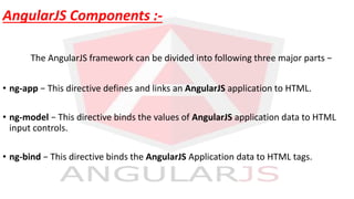 AngularJS Components :-
The AngularJS framework can be divided into following three major parts −
• ng-app − This directive defines and links an AngularJS application to HTML.
• ng-model − This directive binds the values of AngularJS application data to HTML
input controls.
• ng-bind − This directive binds the AngularJS Application data to HTML tags.
 