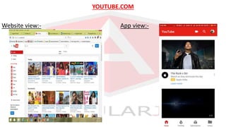 YOUTUBE.COM
Website view:- App view:-
 