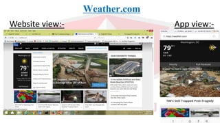 Weather.com
Website view:- App view:-
 